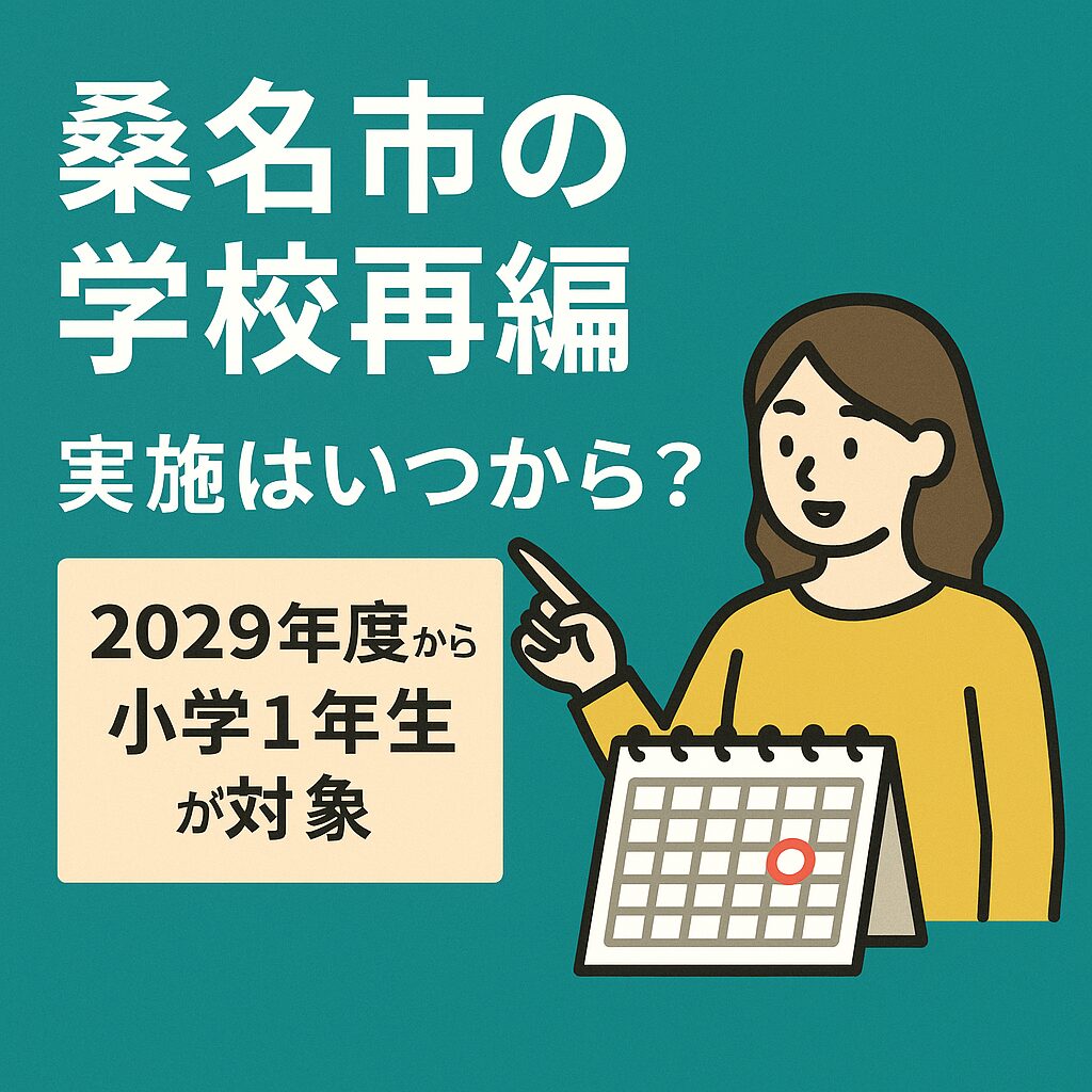 地図と再編スケジュールを組み合わせた日本語インフォグラフィック