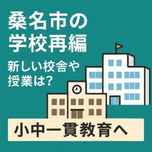 近代的な校舎と教育アイコンを組み合わせたインフォグラフィック