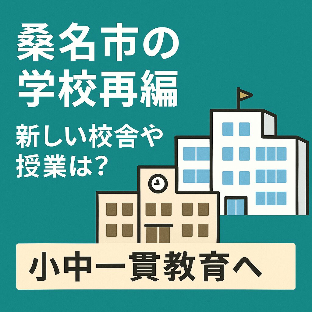 近代的な校舎と教育アイコンを組み合わせたインフォグラフィック