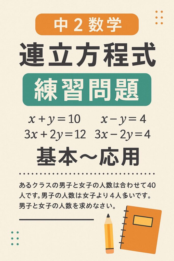 中学2年生向け連立方程式の練習問題を紹介する縦長の学習ポスター。加減法・代入法・文章題に対応。
