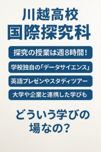 川越高校国際探究科の特徴を紹介する縦長ポスター。探究の授業時間や英語プレゼン、スタディツアーの内容が記載されている。