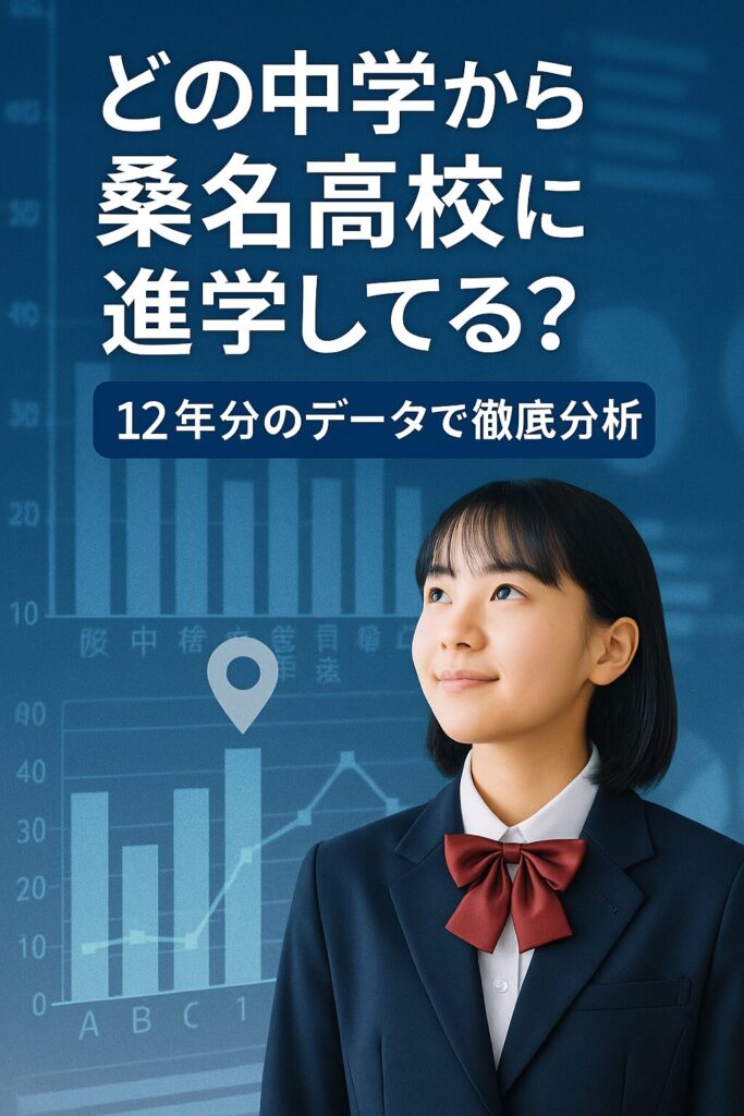 桑名高校の出身中学校ランキングをイメージした和風のデジタル背景と日本地図のシルエット