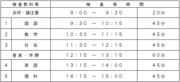 三重県立高校入試後期選抜 当日の時間割